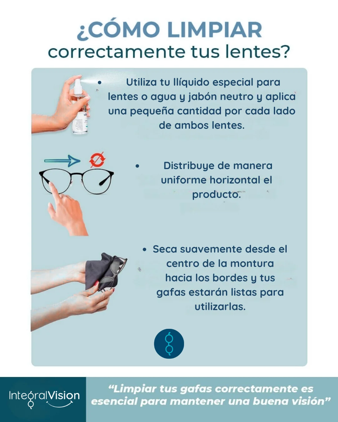 Cómo limpiar tus lentes, Integral Vision